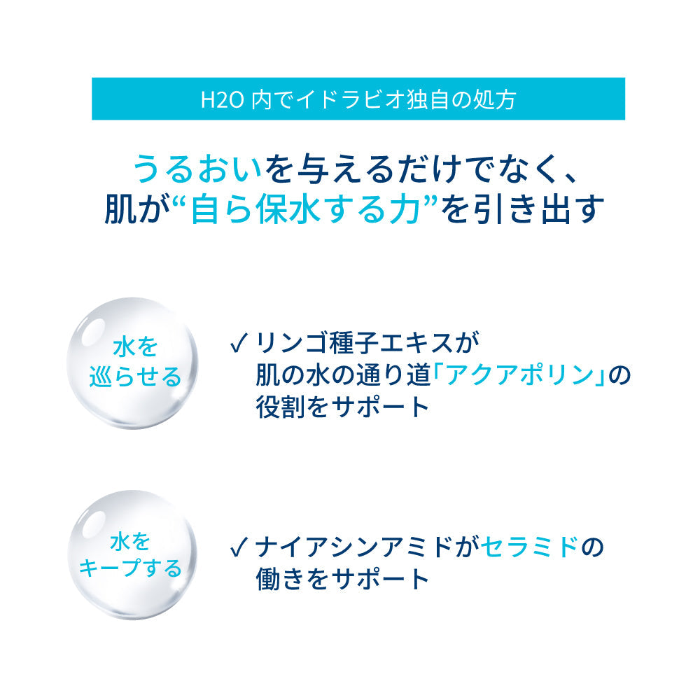 ビオデルマ イドラビオ H2O <洗顔/クレンジングウォーター>