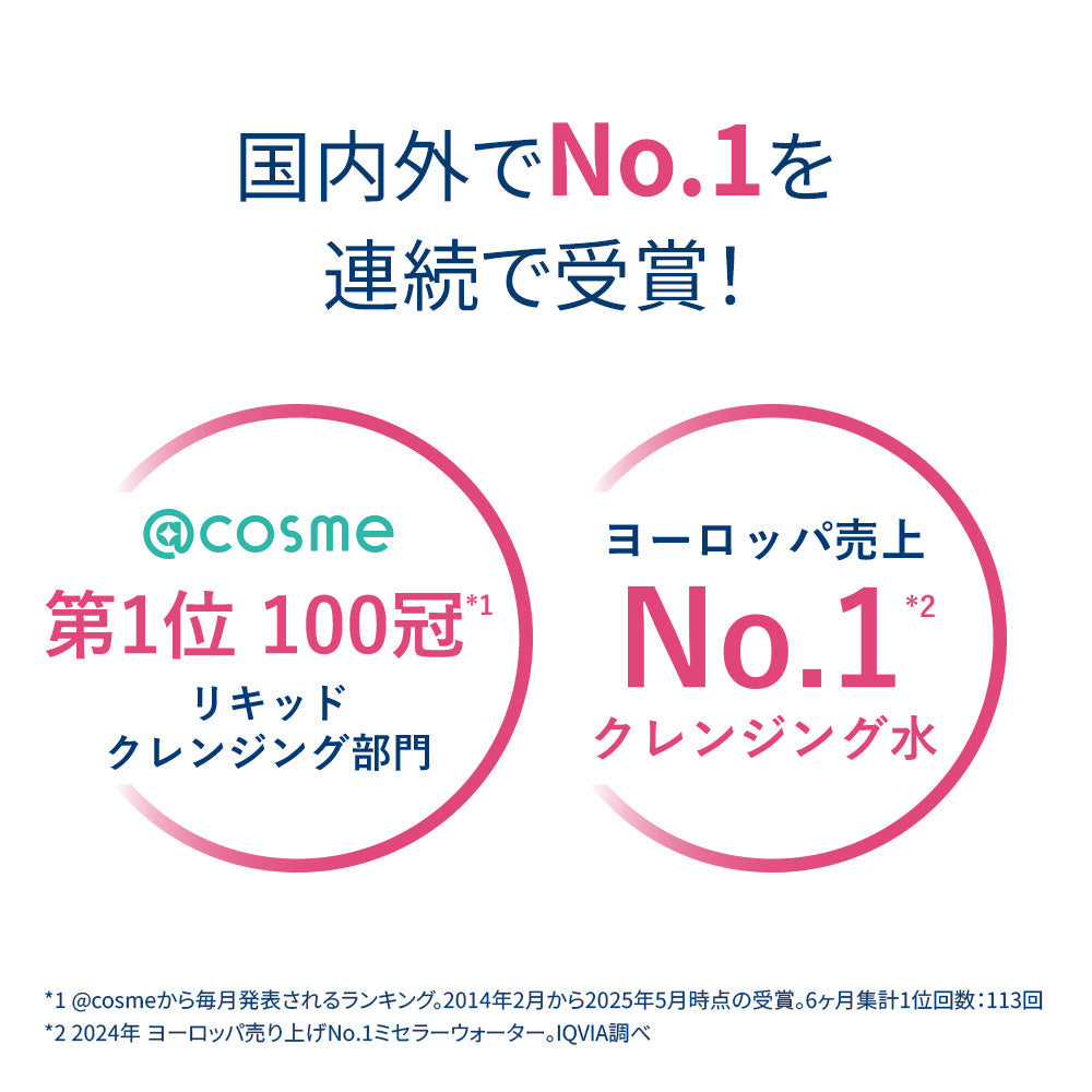ビオデルマ サンシビオ H2O <洗顔/クレンジングウォーター>