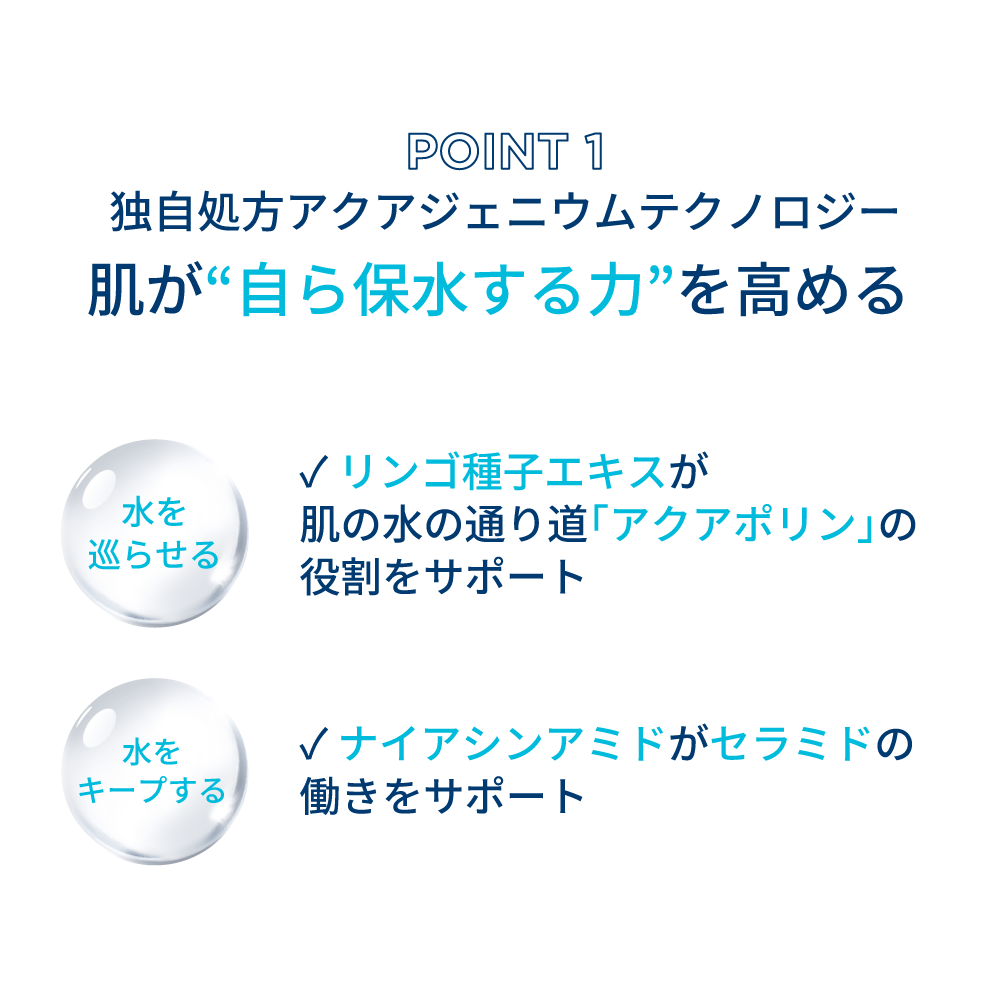 イドラビオ モイストクリーム