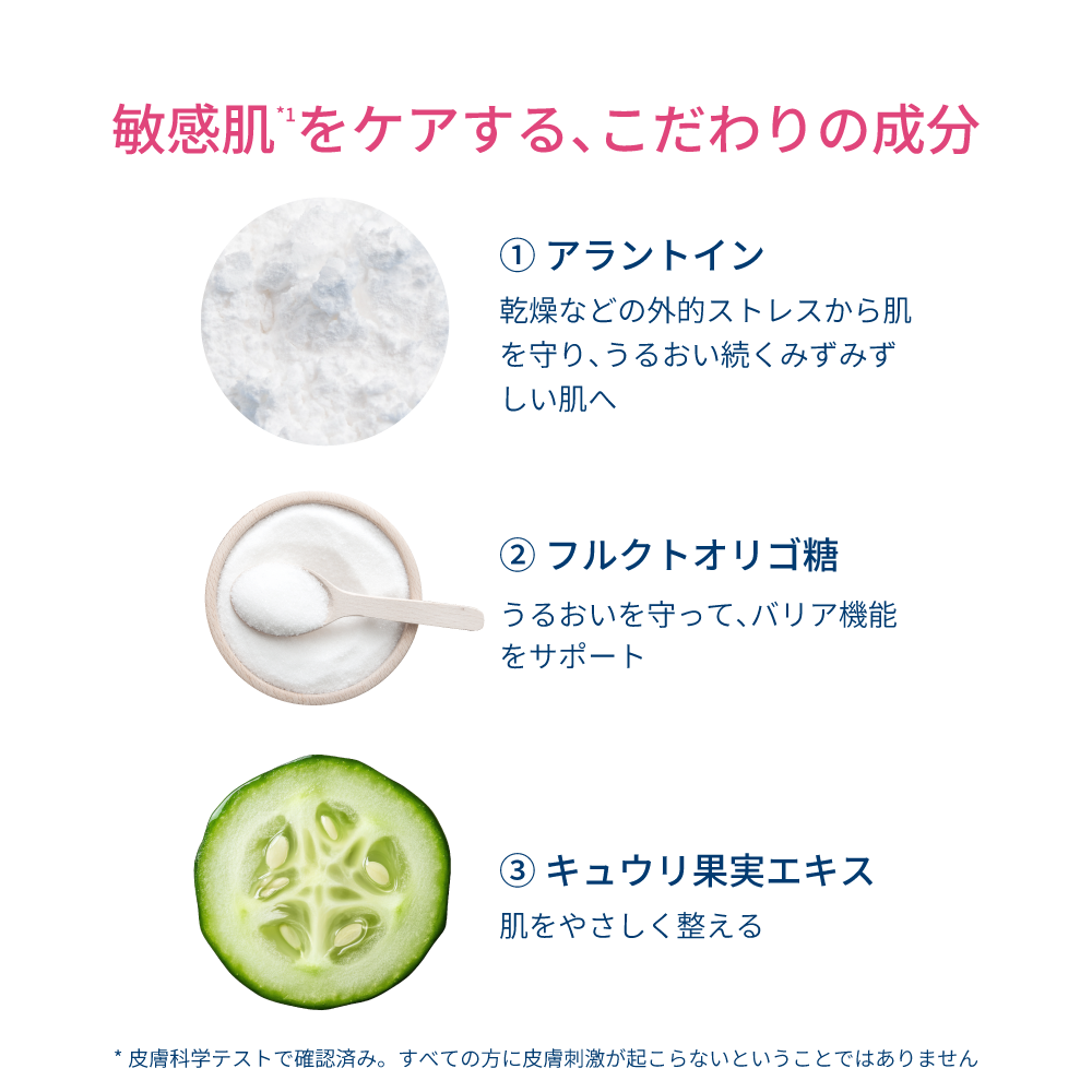 サンシビオ ダーマローション D