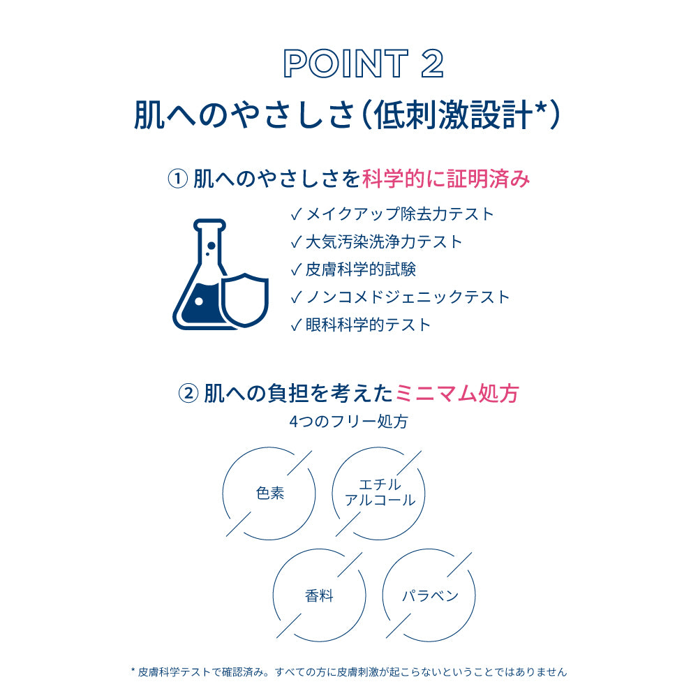 サンシビオ ミセラー クレンジングオイル