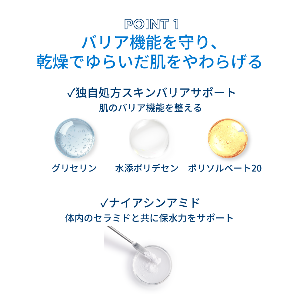 アトデルム インテンシブジェル