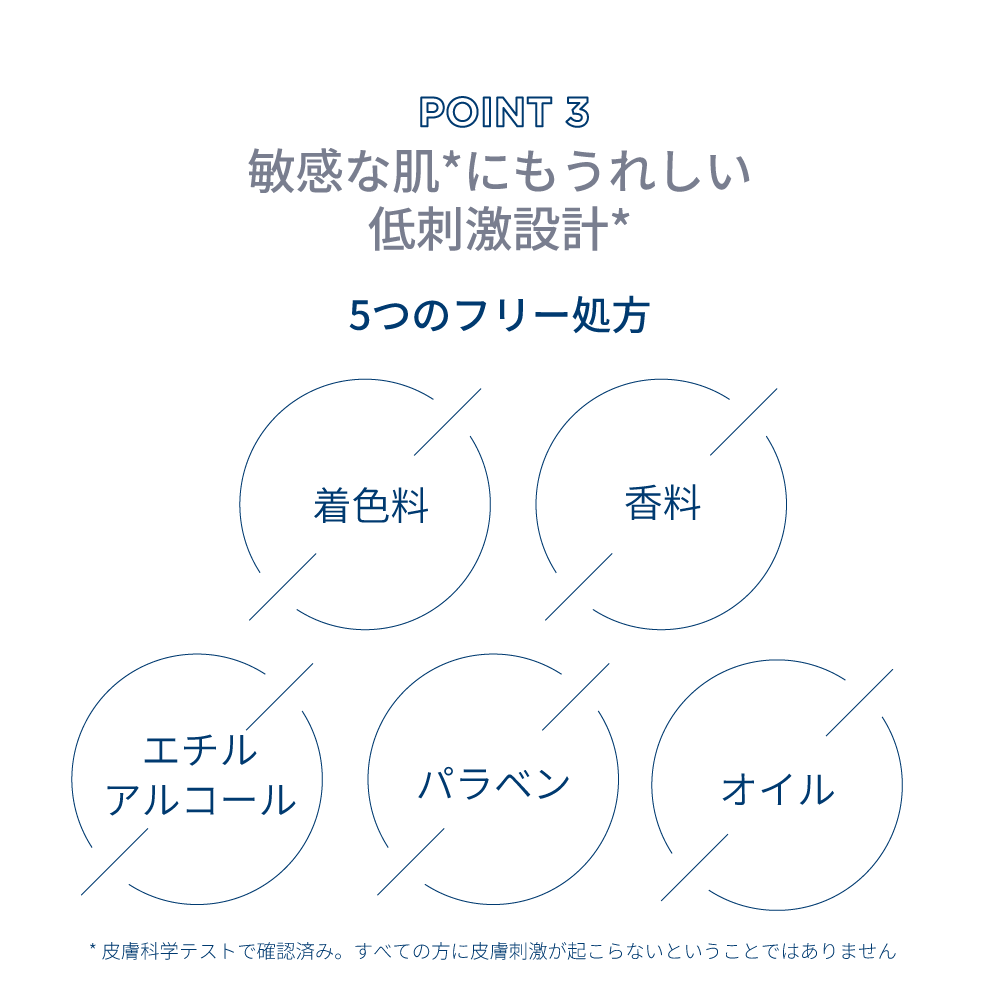 ピグメンビオ ホワイトセンシティブクリーム 定期便