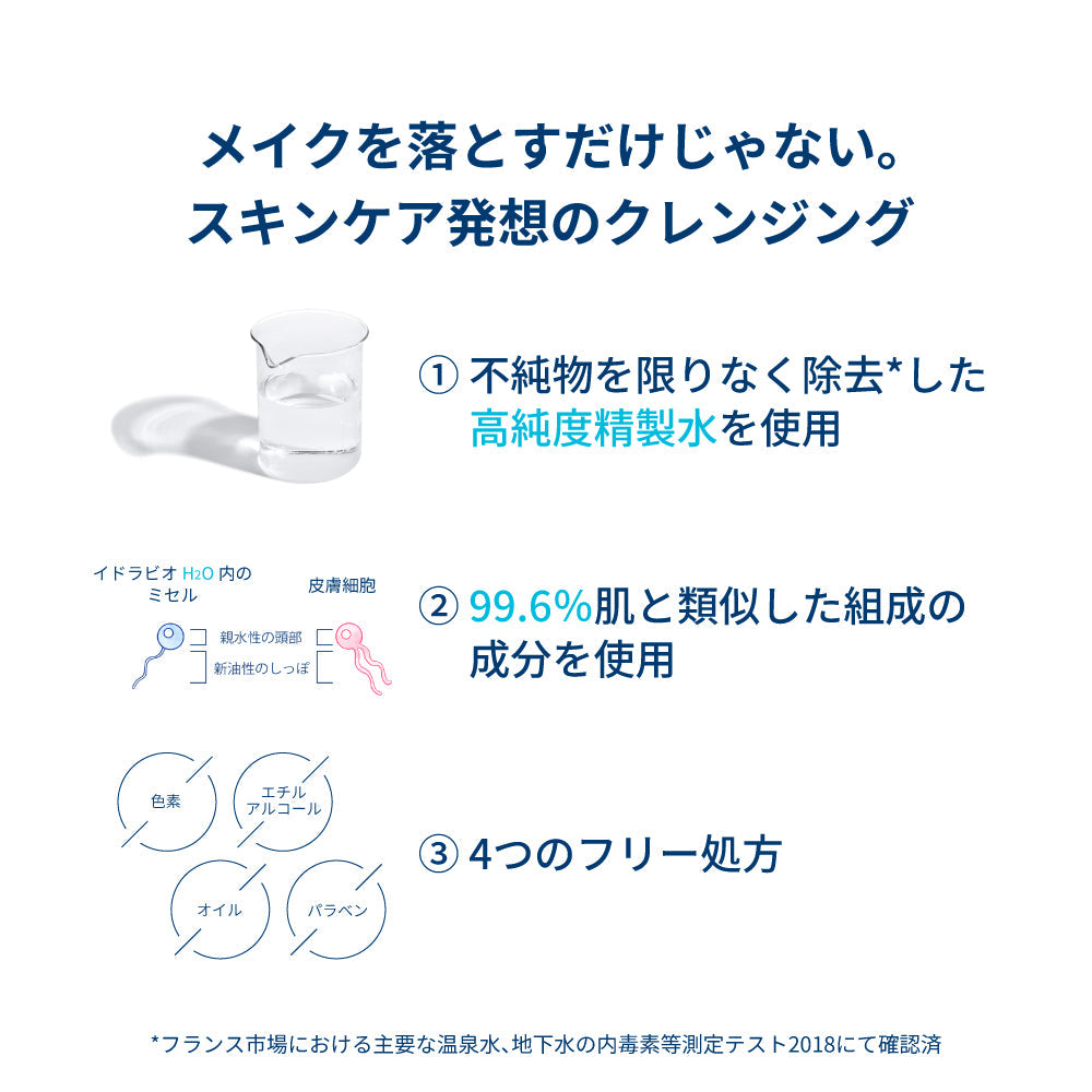 ビオデルマ イドラビオ H2O <洗顔/クレンジングウォーター>
