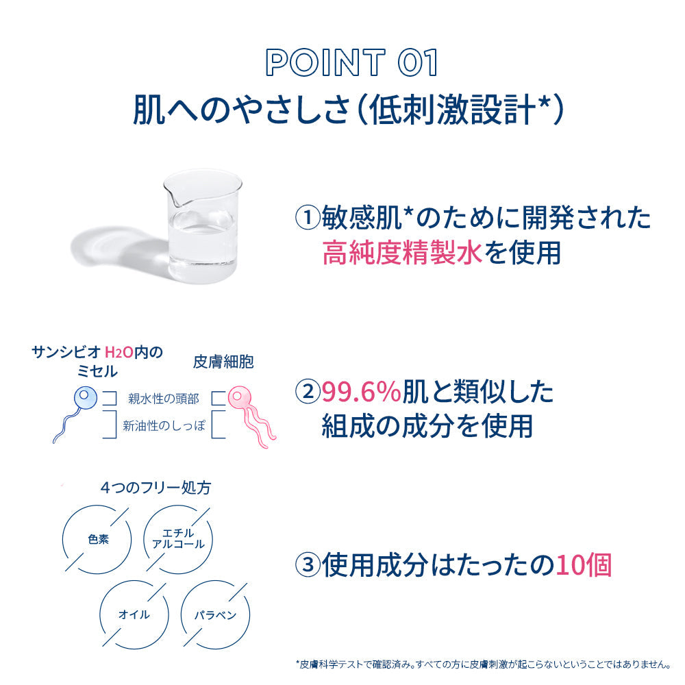 ビオデルマ サンシビオ H2O <洗顔/クレンジングウォーター>