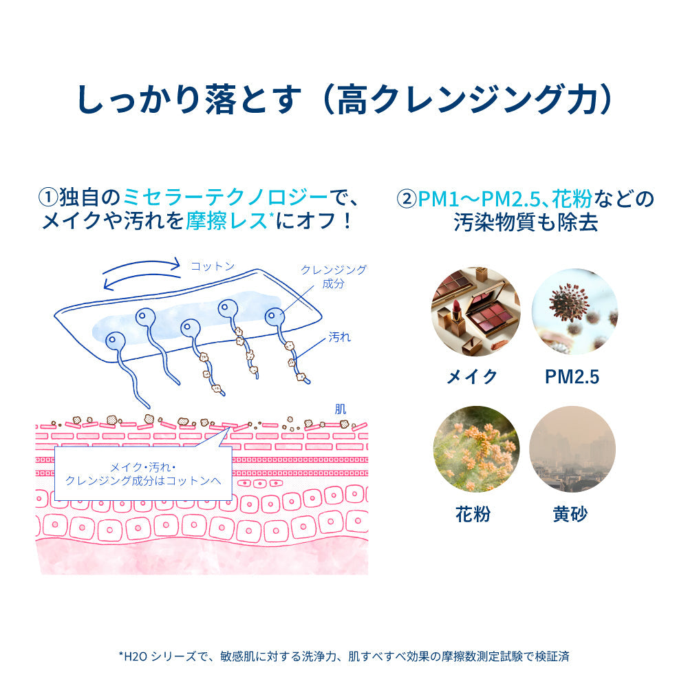 ビオデルマ イドラビオ H2O <洗顔/クレンジングウォーター>