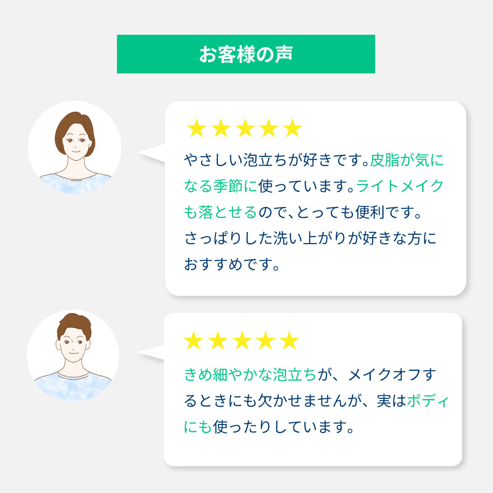 セビウム フォーミング ウォッシングジェル