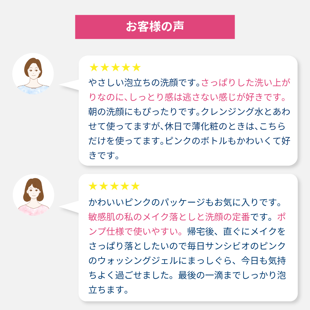 サンシビオ マイルド ウォッシングジェル