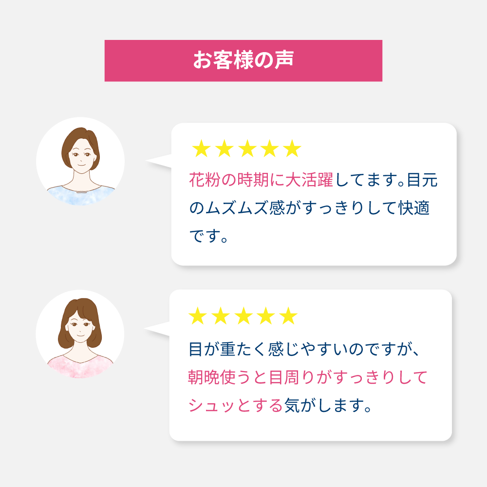 サンシビオ アイケア ジェルクリームプラス