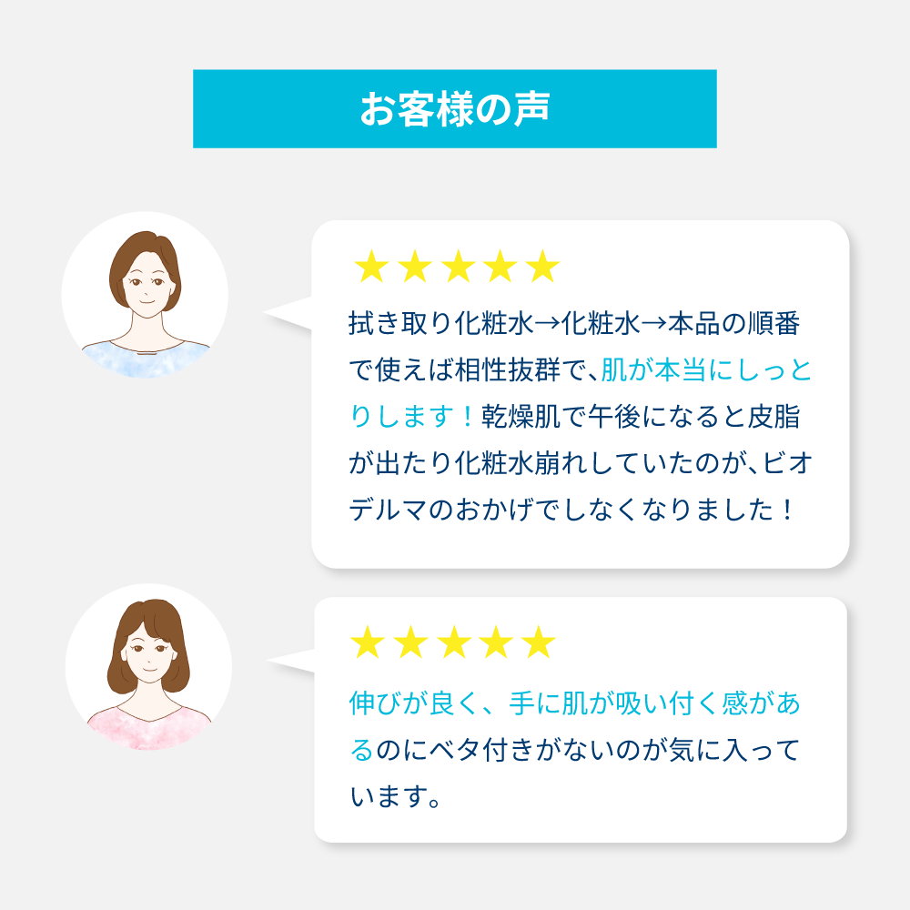 ビオデルマ イドラビオ セラム ヒアルプラス