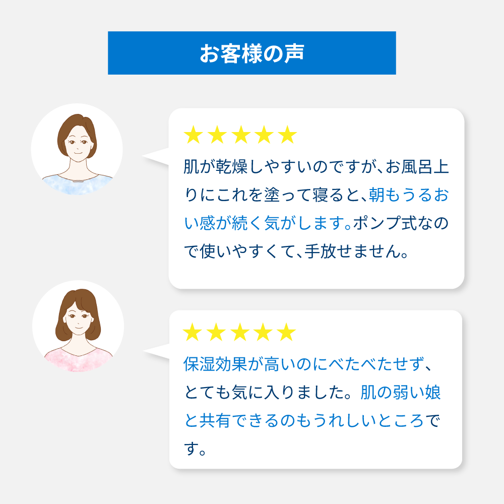 ビオデルマ アトデルム クリーム D <顔・からだ用保湿クリーム>