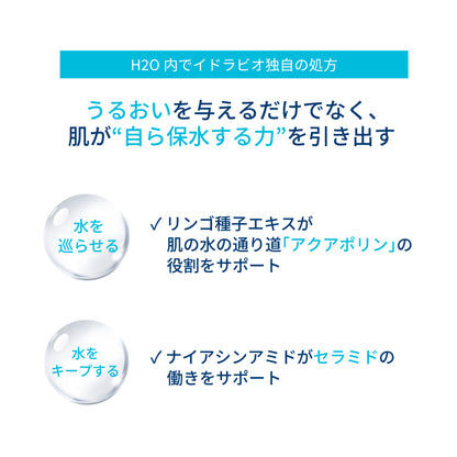 イドラビオ H2O