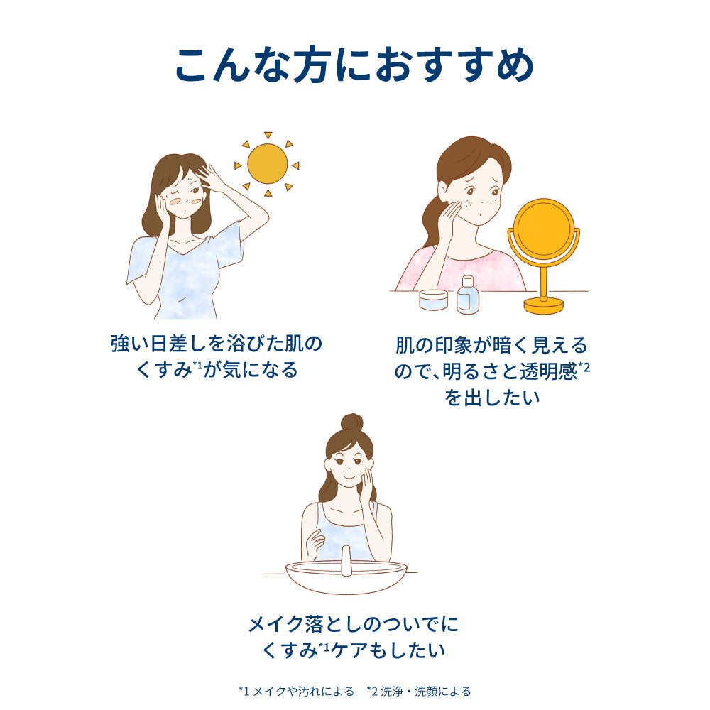 ビオデルマ ピグメンビオ H2O ＜洗顔/クレンジングウォーター＞