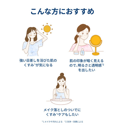 ビオデルマ ピグメンビオ H2O ＜洗顔/クレンジングウォーター＞