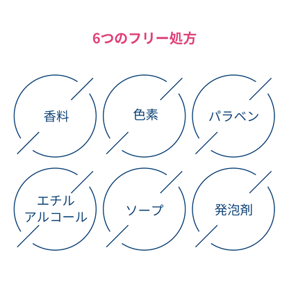 サンシビオ マイルド ウォッシングジェル