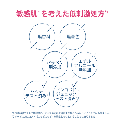 ビオデルマ サンシビオ セラム センシディフェンス