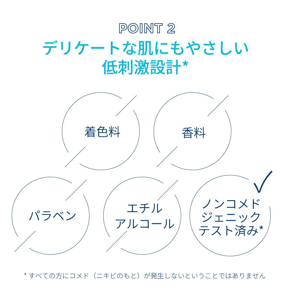 イドラビオ ミストウォーター