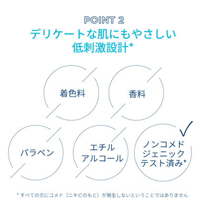 イドラビオ ミストウォーター