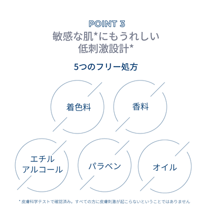 ピグメンビオ ホワイトセンシティブクリーム  定期便