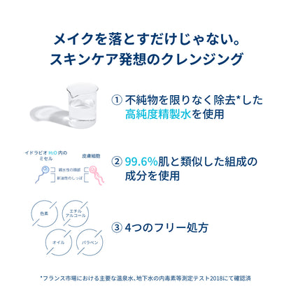 イドラビオ H2O