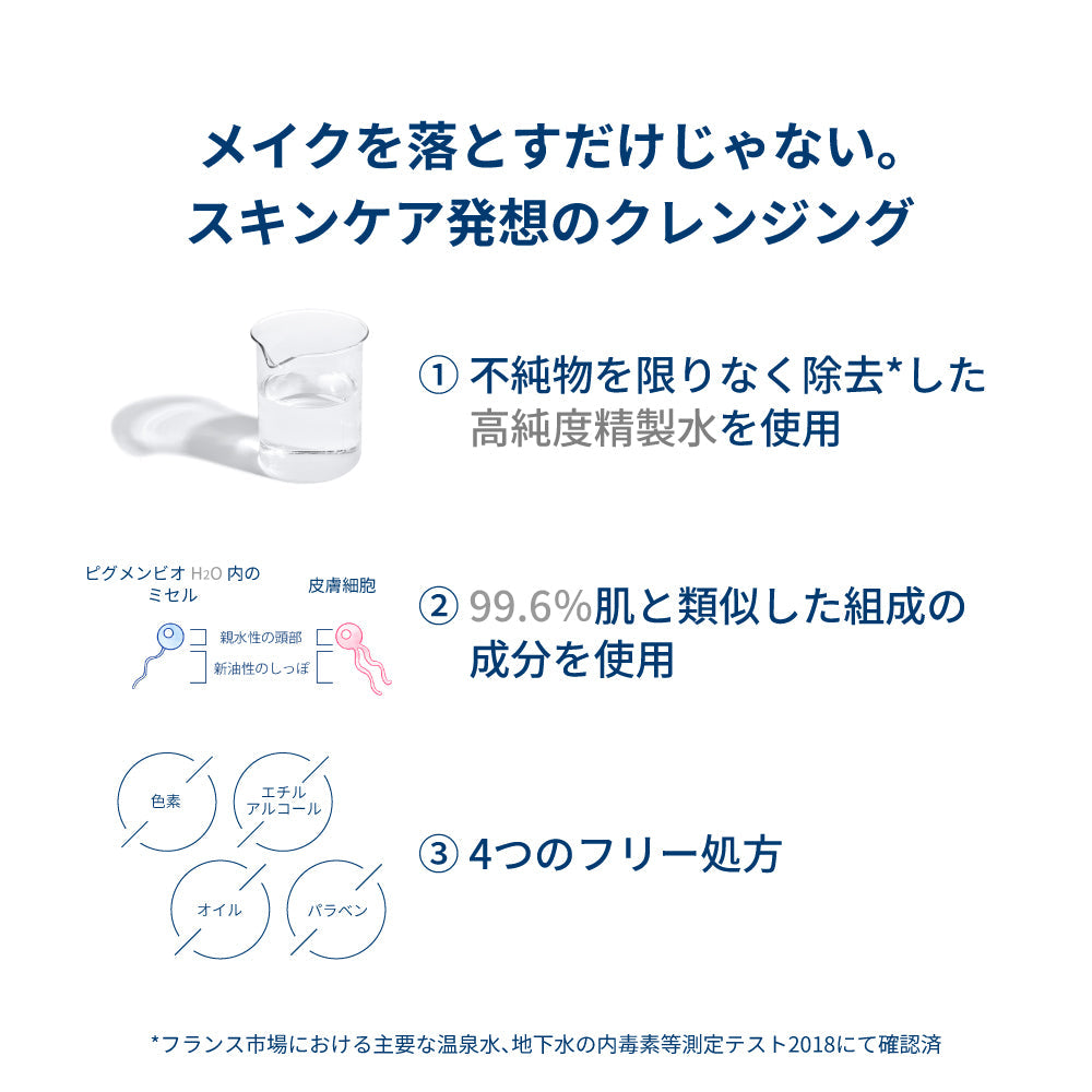 ビオデルマ ピグメンビオ H2O ＜洗顔/クレンジングウォーター＞