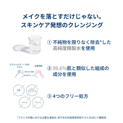 ビオデルマ ピグメンビオ H2O ＜洗顔/クレンジングウォーター＞