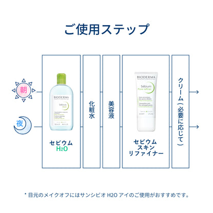 セビウム すっきりさら肌 お得セット