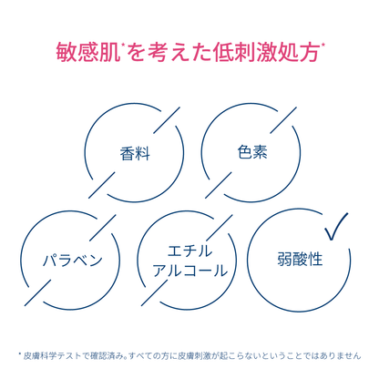 サンシビオ クリーム センシディフェンス