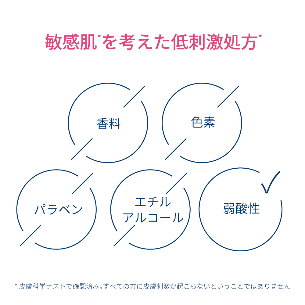 ビオデルマ サンシビオ クリーム センシディフェンス