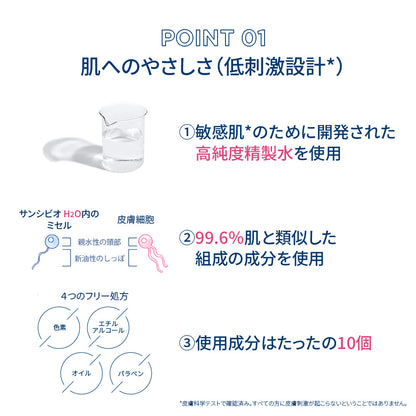 ビオデルマ サンシビオ H2O