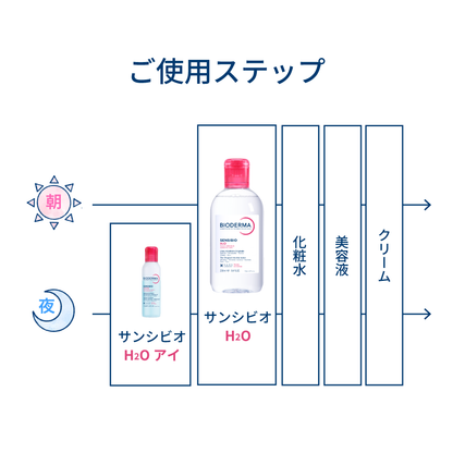 サンシビオ ウォータープルーフ メイクオフ お得セット
