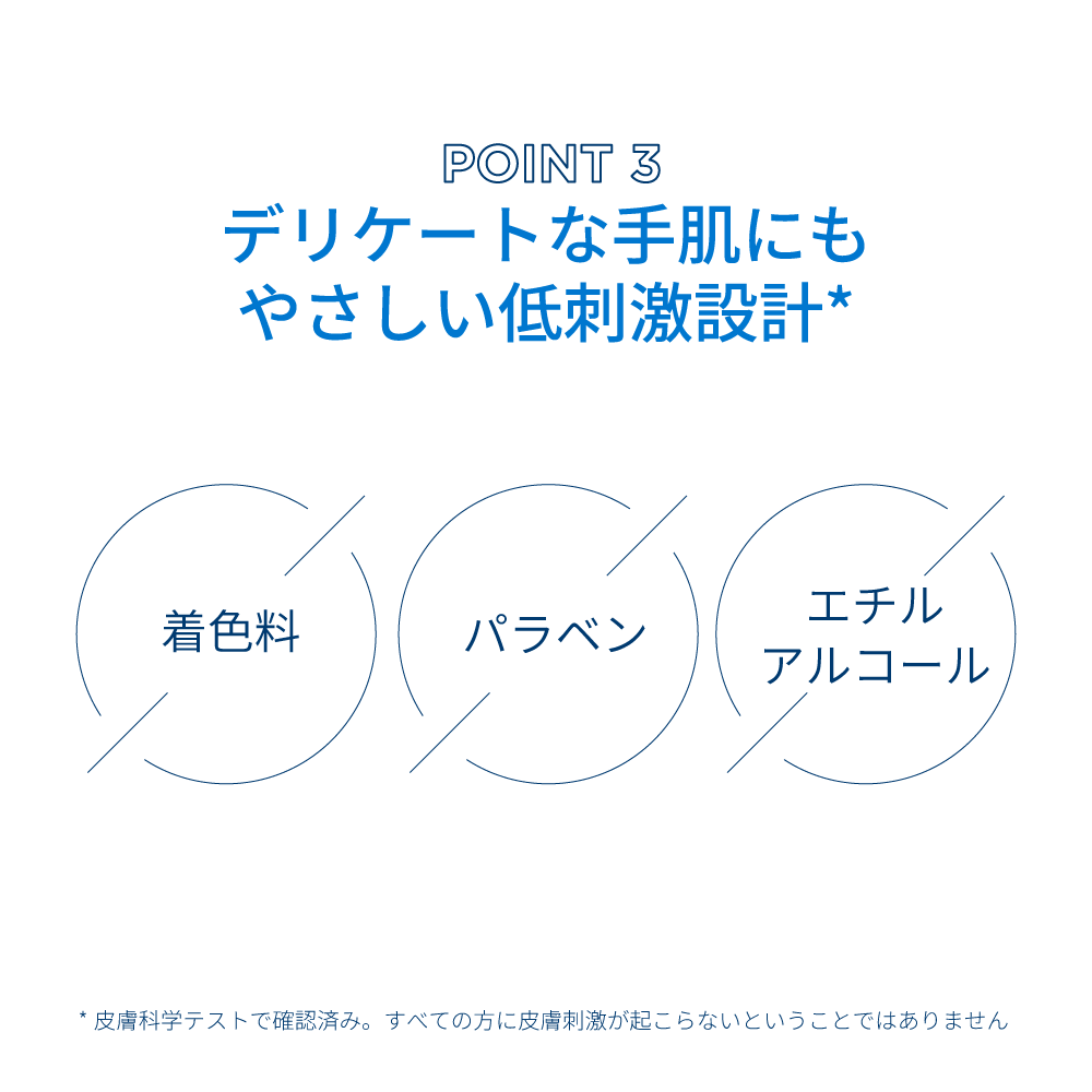 アトデルム ハンドクリーム