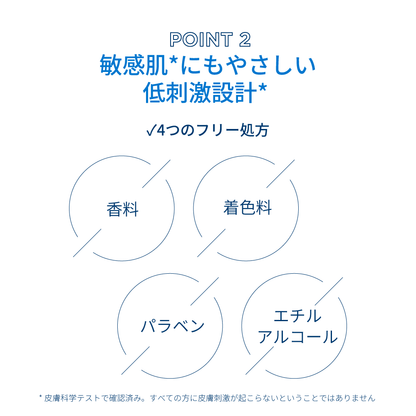 アトデルム リップクリーム