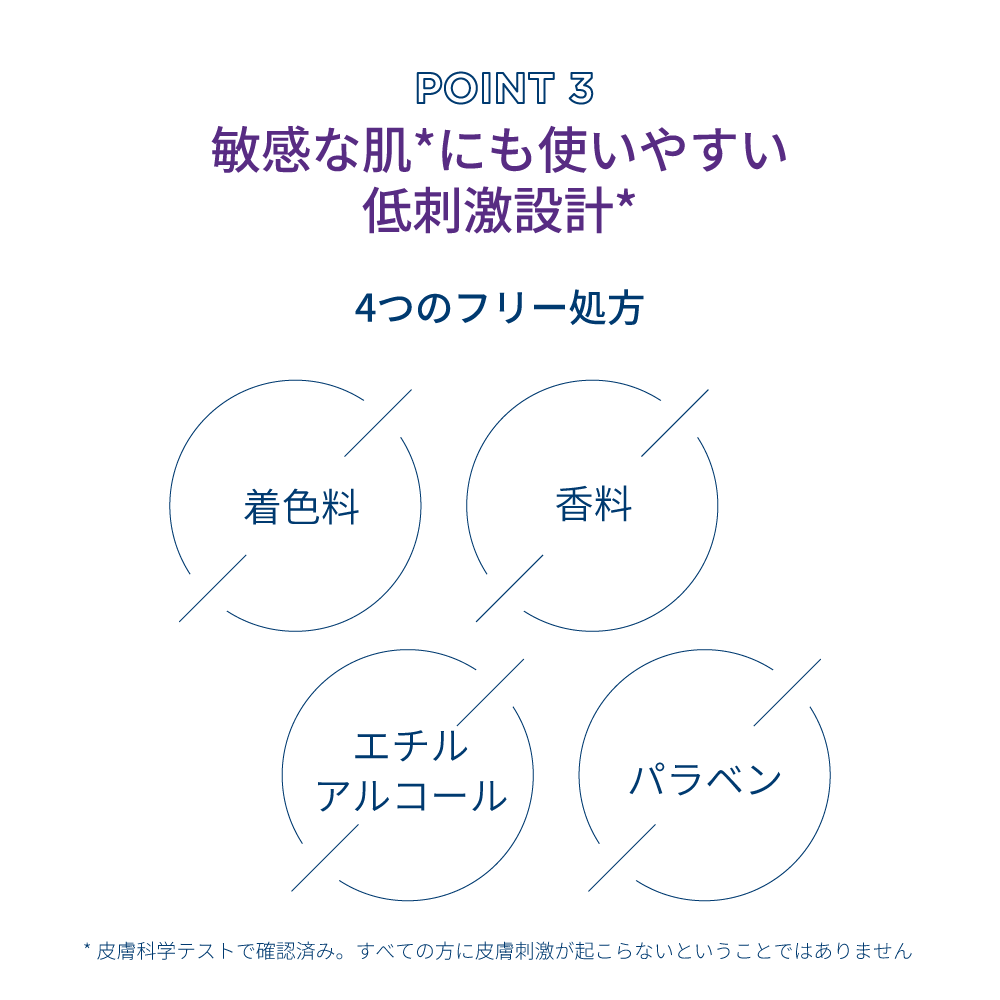 シカビオ リペアハンドクリーム