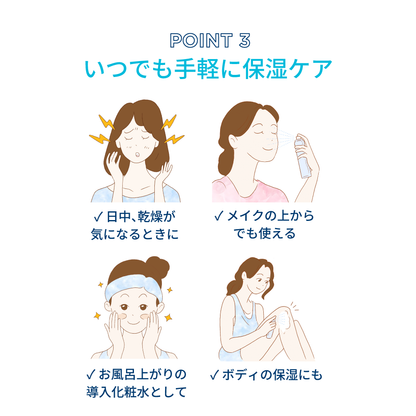 イドラビオ ミストウォーター