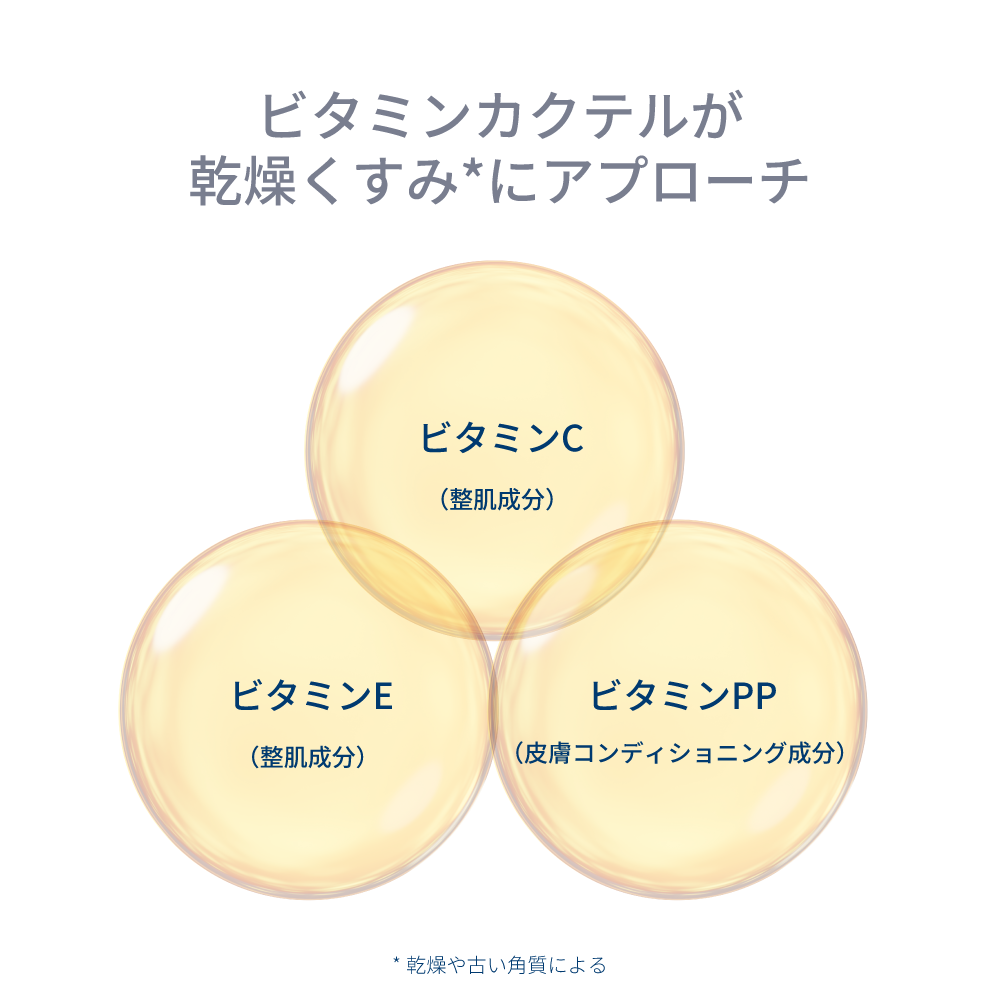 ピグメンビオ デイリーUVケアホワイト