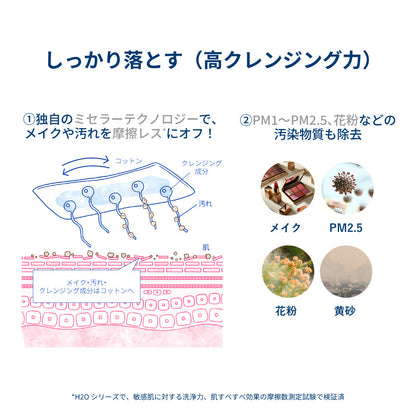 ビオデルマ ピグメンビオ H2O ＜洗顔/クレンジングウォーター＞