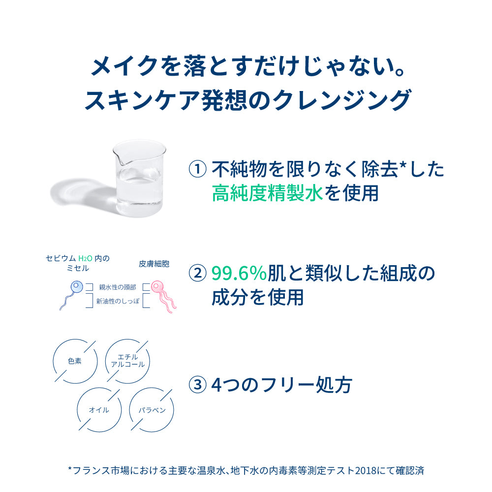 セビウム H2O