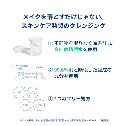 セビウム H2O