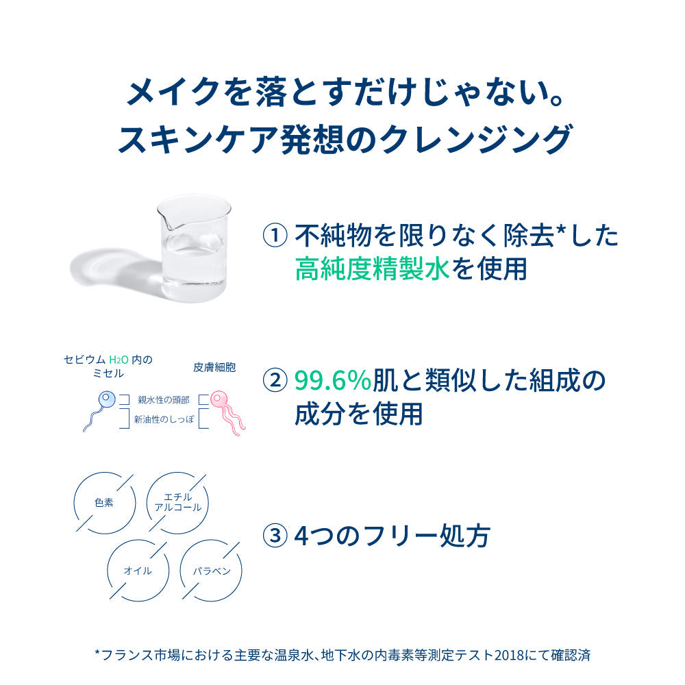 ビオデルマ セビウム H2O ＜洗顔/クレンジングウォーター
