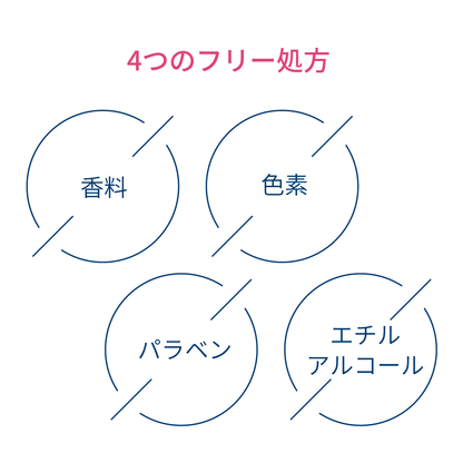 サンシビオ アイケア ジェルクリームプラス