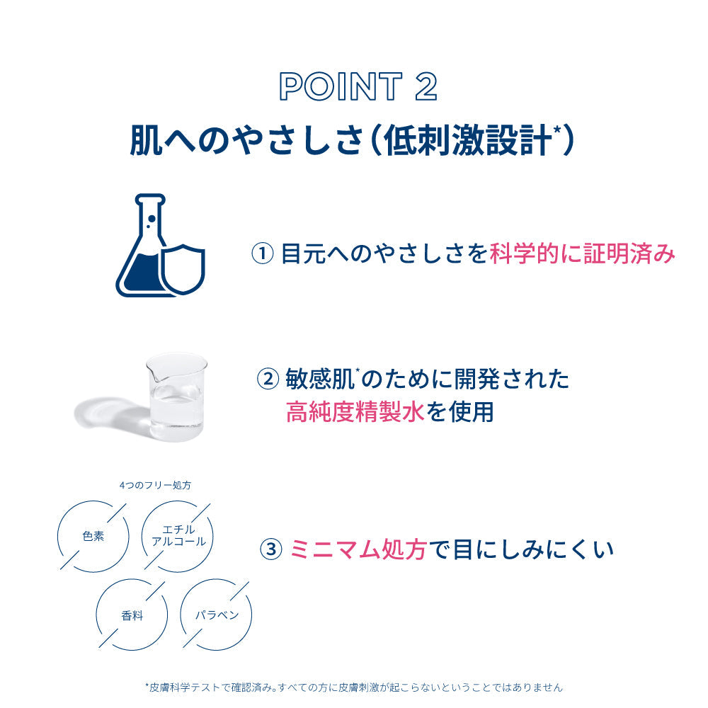 ビオデルマ サンシビオ H2O アイ ＜ポイントメイククレンジング/保湿