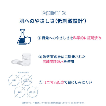 サンシビオ H2O アイ