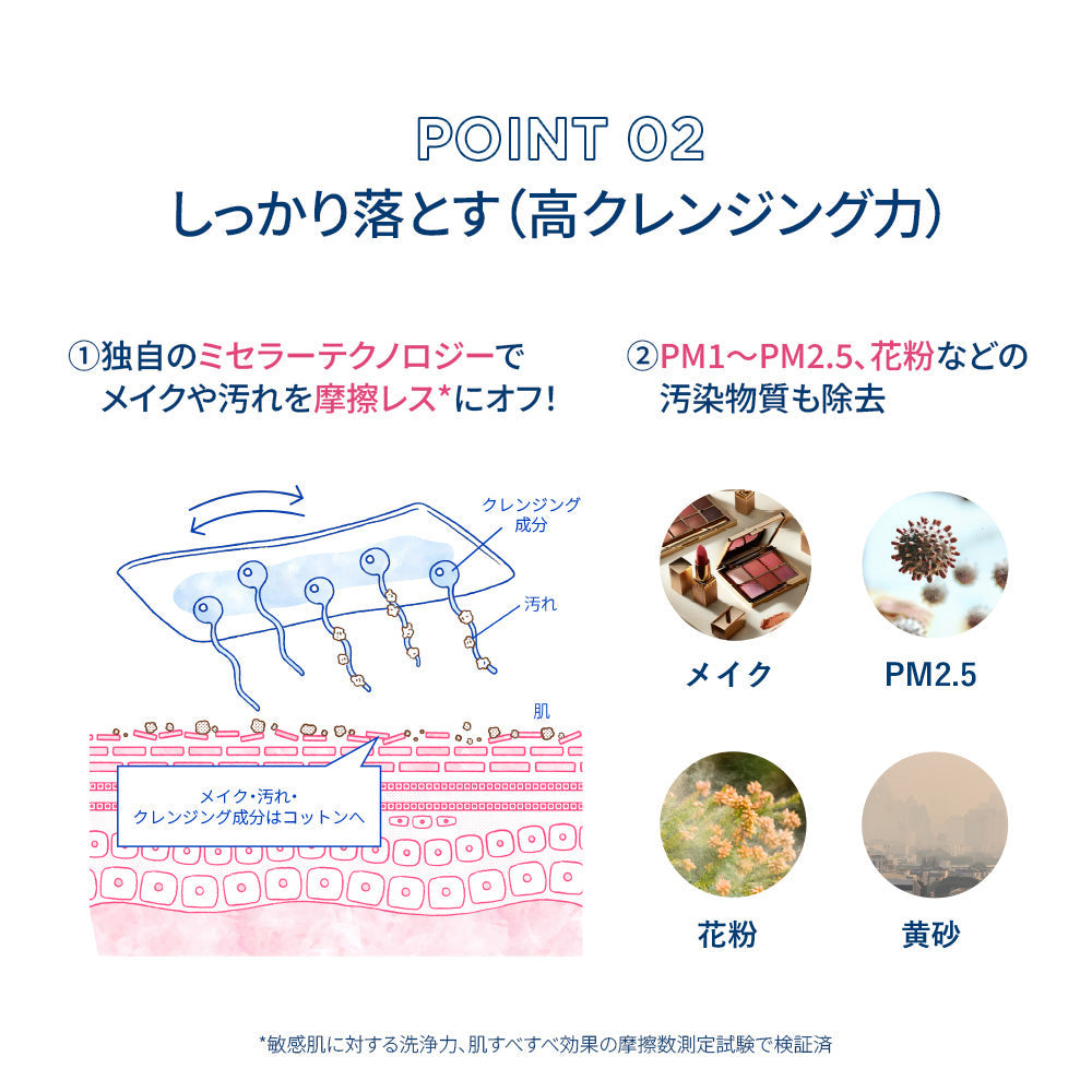 ビオデルマ サンシビオ H2O スマートキット ＜洗顔/クレンジング
