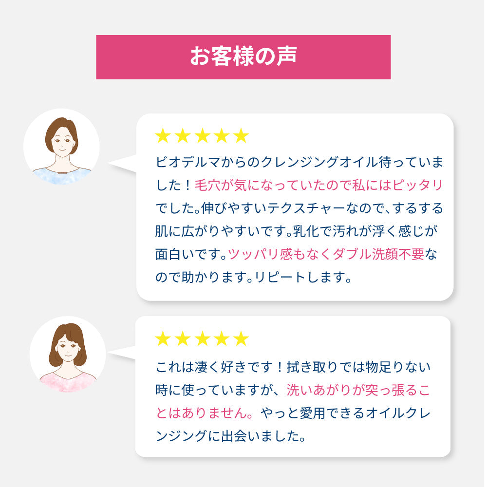 ビオデルマ サンシビオ ミセラー クレンジングオイル ＜クレンジング