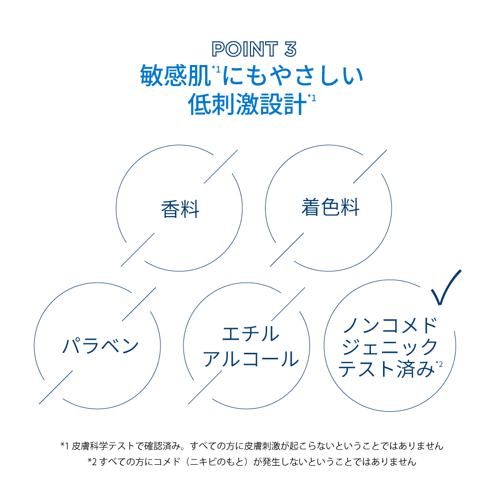 アトデルム インテンシブクリーム