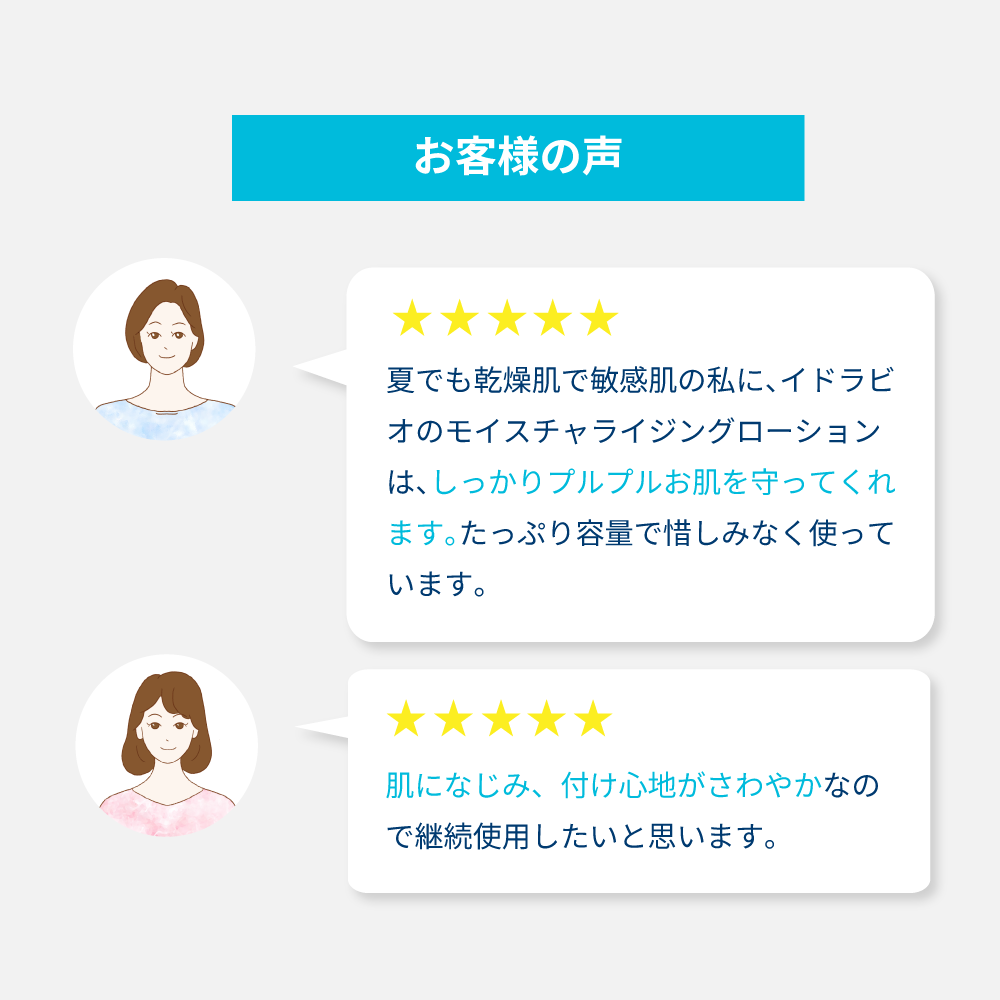 イドラビオ モイスチャライジングローション