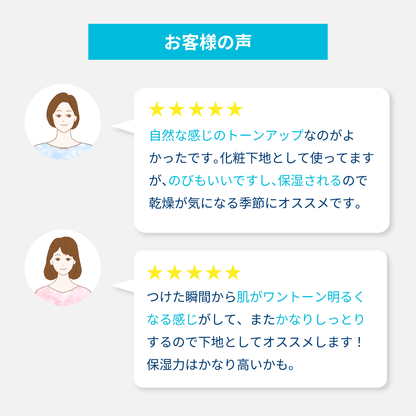 イドラビオ パーフェクター