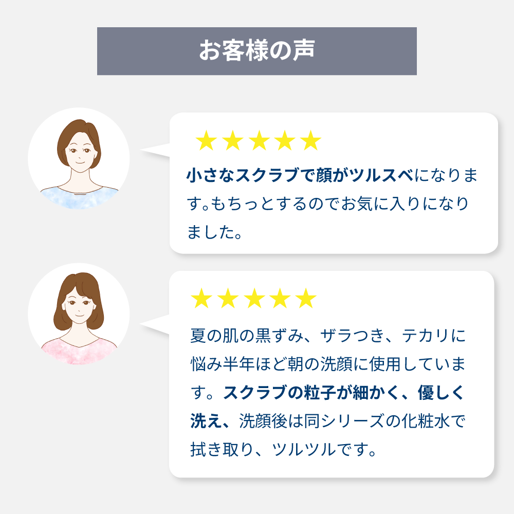 ピグメンビオ フォーミングスクラブホワイト