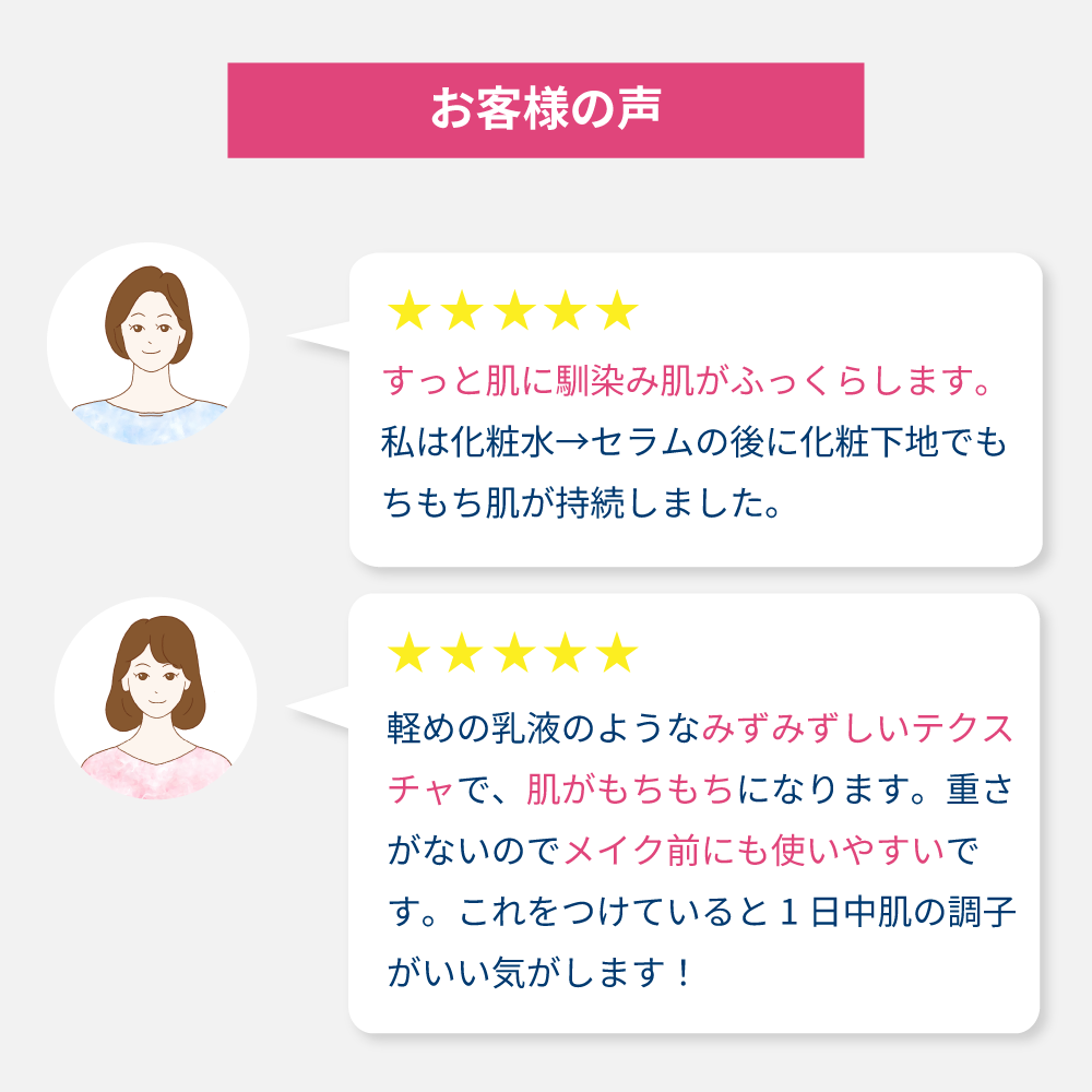 サンシビオ セラム センシディフェンス